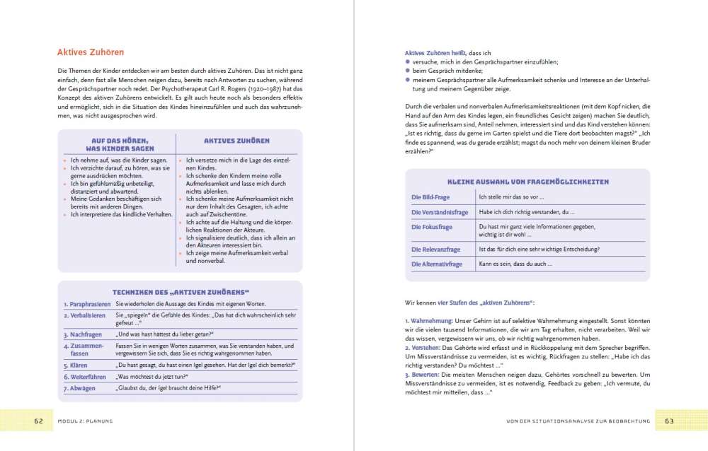 Projektarbeit In Kita Und Kindergarten Pdf Projektarbeit in der Kita | E-Book (PDF) | Online kaufen