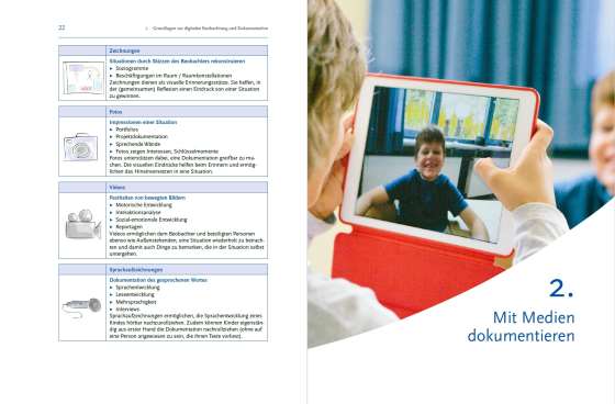 Digitale Beobachtung und Dokumentation in der Kita. gemeinsam – pädagogisch – reflektiert