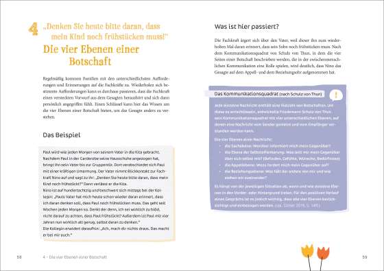 Einander vertrauen statt Mauern bauen. Bedürfnisorientierte Zusammenarbeit mit Familien in Kita, Krippe und Kindertagespflege
