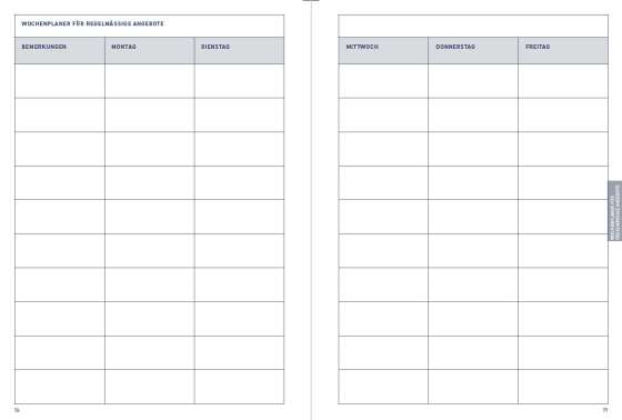 Gruppentagebuch. Special Edition 2025