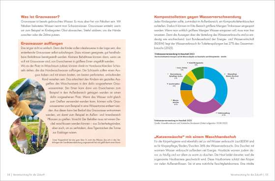 Kernkompetenz Zuversicht. Nachhaltigkeit mit Kindern leben