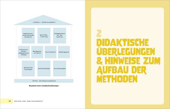 Kinderschutzkonzept für die Kita und die Kindertagespflege. 55 Methoden zur Erstellung und Reflexion eines ​Gewaltschutzkonzepts​  ​