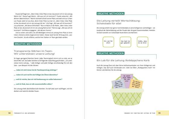 Motivierende Teamarbeit. Erfolgreich zusammenarbeiten in der Kita